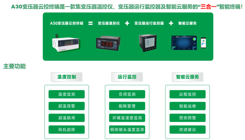 油浸式變壓器無線測溫(無源無線測溫裝置在變壓器中的應用)
